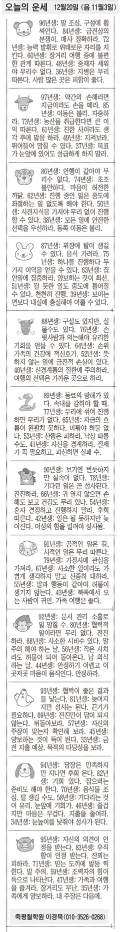 [오늘의 운세] 12월20일 (음 11월3일) (오늘의 띠별 운세) (생년월일운세)