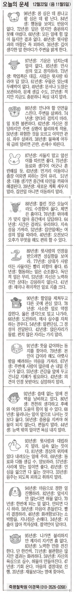 [오늘의 운세]  12월22일 (음 11월5일) (오늘의 띠별 운세) (생년월일운세)