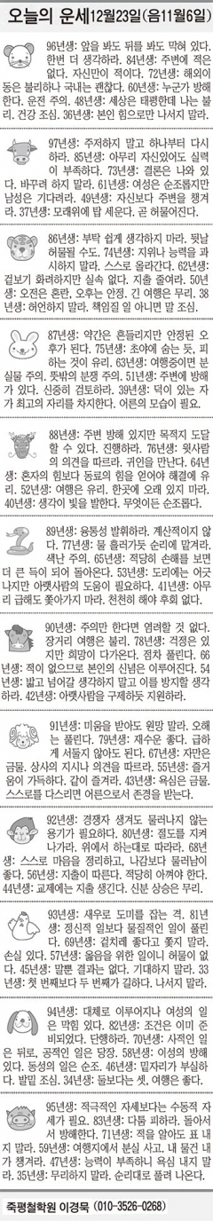 [오늘의 운세] 12월23일 (음 11월6일) (오늘의 띠별 운세) (생년월일운세)
