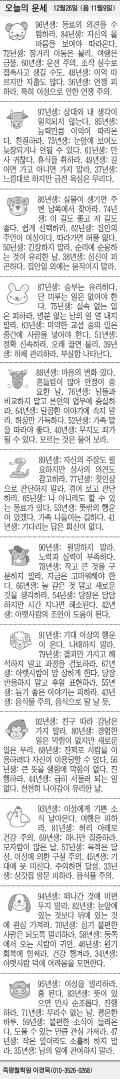 [오늘의 운세] 12월26일 (음 11월9일) (오늘의 띠별 운세) (생년월일 운세)