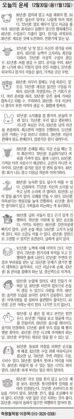 [오늘의 운세] 12월30일 (음11월13일) (오늘의 띠별 운세) (생년월일 운세)