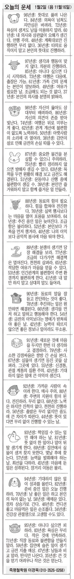 [오늘의 운세] 1월2일 (음 11월16일) (오늘의 띠별 운세) (생년월일운세)