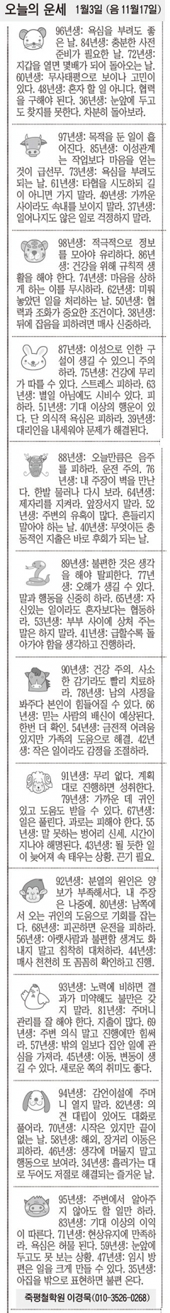 [오늘의 운세] 1월3일 (음 11월17일) (오늘의 띠별 운세) (생년월일운세)
