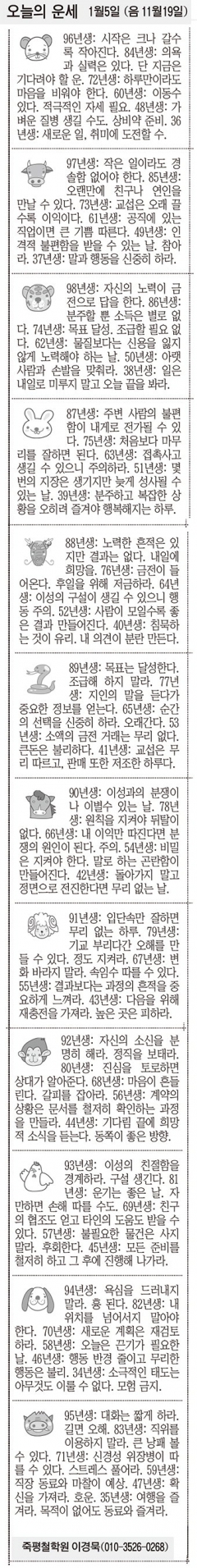 [오늘의 운세] 1월5일 (음 11월19일) (오늘의 띠별 운세) (생년월일운세)