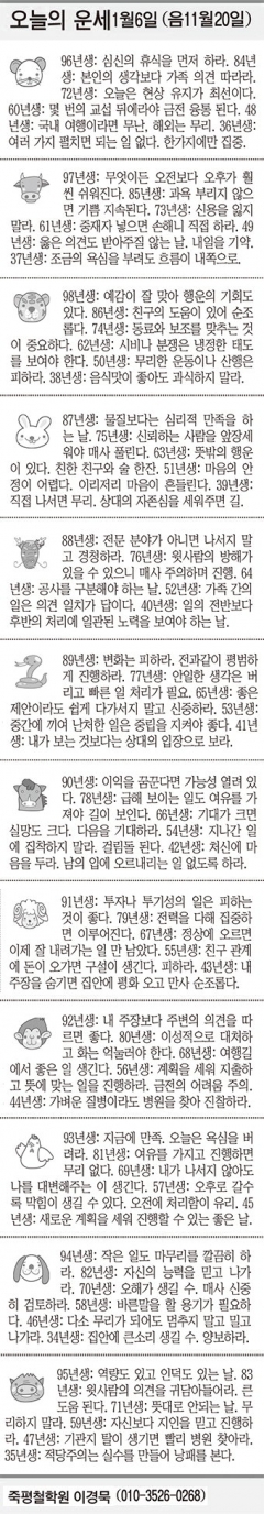 [오늘의 운세] 1월6일 (음 11월20일) (오늘의 띠별 운세) (생년월일운세)