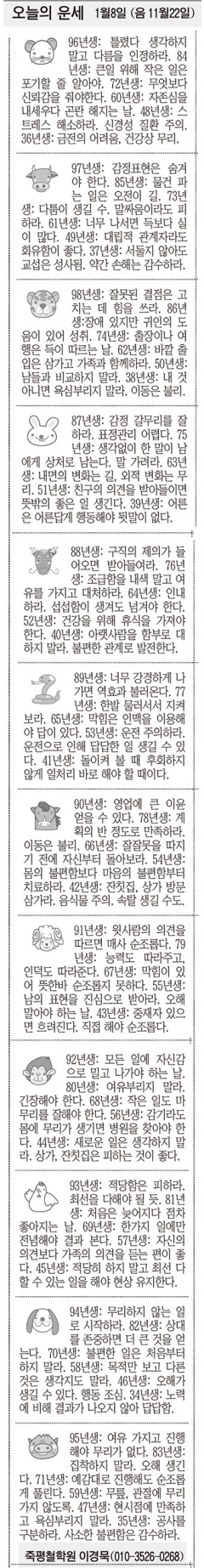 [오늘의 운세] 1월8일 (음 11월22일) (오늘의 띠별 운세) (생년월일운세)