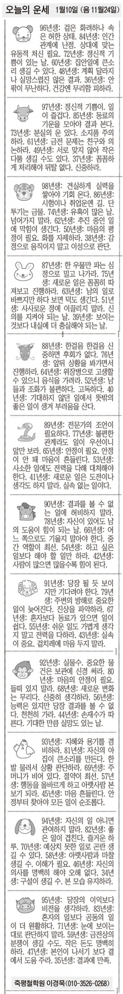 [오늘의 운세] 1월10일 (음 11월24일) (오늘의 띠별 운세) (생년월일운세)