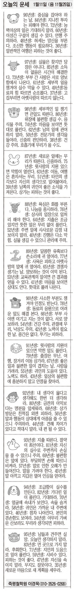 [오늘의 운세] 1월11일 (음 11월25일) (오늘의 띠별 운세) (생년월일운세)