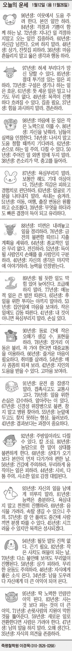 [오늘의 운세] 1월12일 (음 11월26일) (오늘의 띠별 운세) (생년월일 운세)