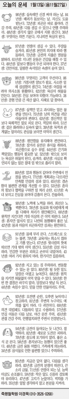 [오늘의 운세] 1월13일 (음11월27일) (오늘의 띠별 운세) (생년월일 운세)