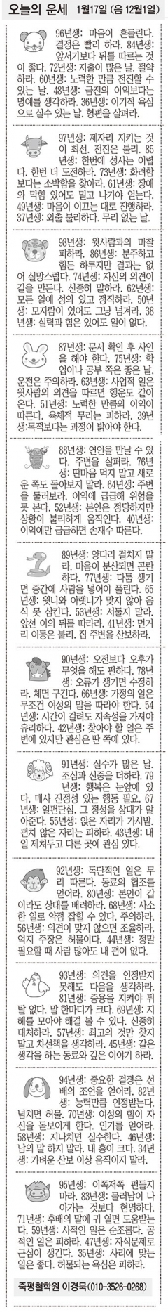 [오늘의 운세] 1월17일 (음 12월1일) (오늘의 띠별 운세) (생년월일운세)