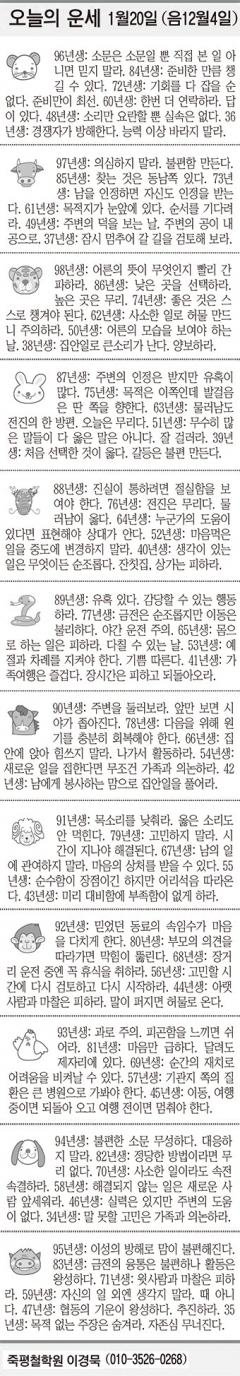 [오늘의 운세] 1월20일 (음 12월4일) (오늘의 띠별 운세) (생년월일운세)