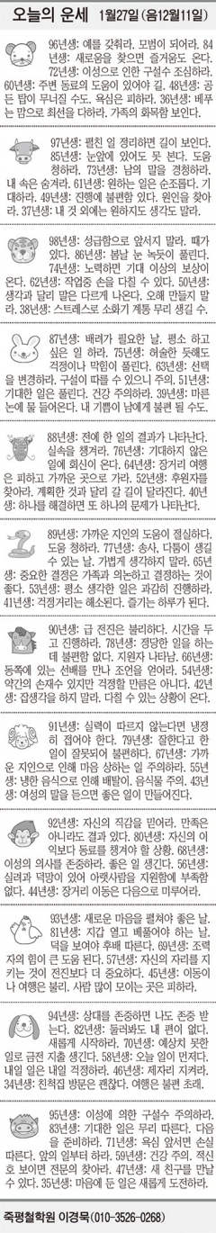 [오늘의 운세] 1월27일 (음12월11일) (오늘의 띠별 운세) (생년월일 운세)