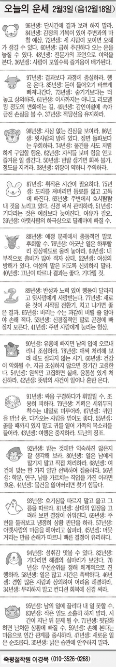 [오늘의 운세] 2월3일 (음12월18일) (오늘의 띠별 운세) (생년월일 운세)