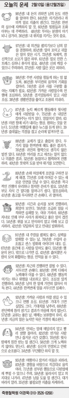 [오늘의 운세] 2월10일 (음12월25일) (오늘의 띠별 운세) (생년월일 운세)