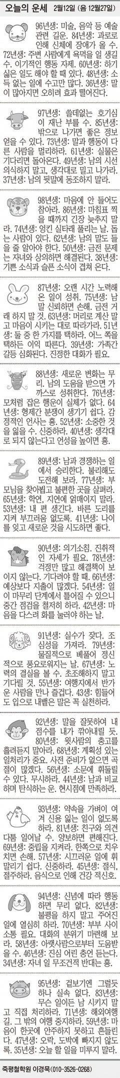 [오늘의 운세] 2월12일 (음 12월27일) (오늘의 띠별 운세) (생년월일 운세)