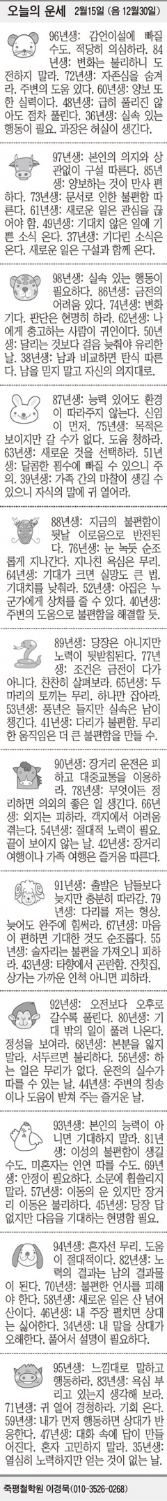 [오늘의 운세] 2월15일 (음 12월30일) (오늘의 띠별 운세) (생년월일 운세)