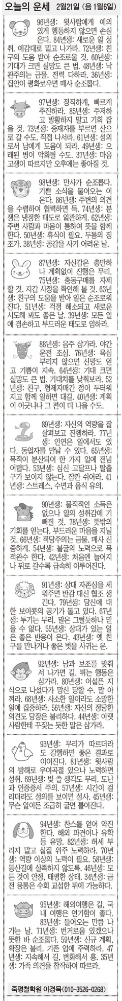 [오늘의 운세] 2월21일 (음 1월6일) (오늘의 띠별 운세) (생년월일운세)