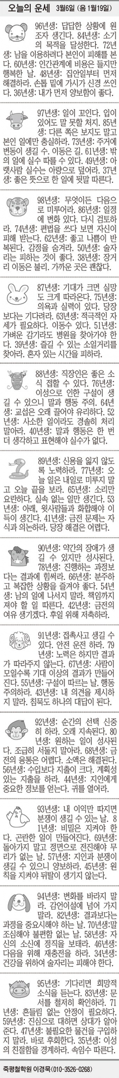 [오늘의 운세] 3월6일 (음 1월19일) (오늘의 띠별 운세) (생년월일 운세)