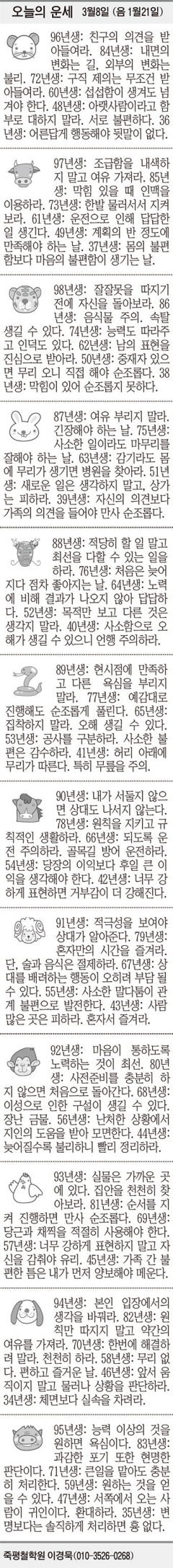 [오늘의 운세] 3월8일 (음 1월21일) (오늘의 띠별 운세) (생년월일 운세)