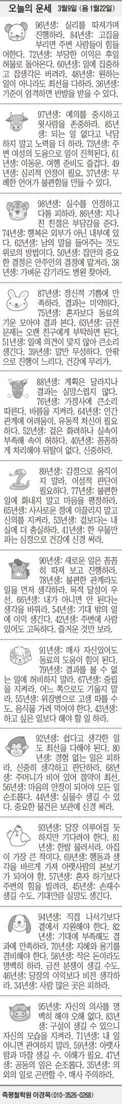 [오늘의 운세] 3월9일 (음 1월22일) (오늘의 띠별 운세) (생년월일 운세)