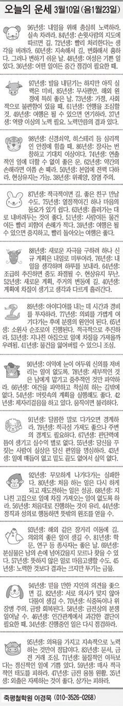 [오늘의 운세] 3월10일 (음 1월23일) (오늘의 띠별 운세) (생년월일 운세)