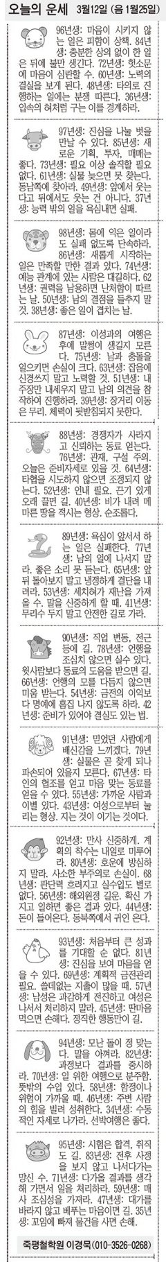 [오늘의 운세] 3월12일 (음 1월25일) (오늘의 띠별 운세) (생년월일운세)