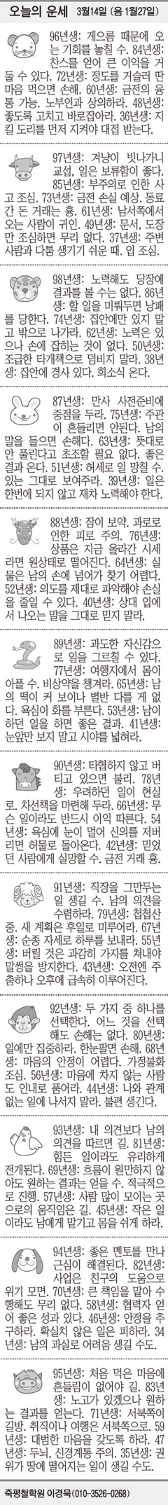 [오늘의 운세] 3월14일 (음 1월27일) (오늘의 띠별 운세) (생년월일 운세)