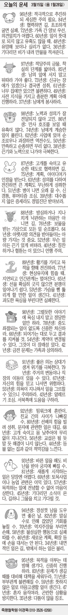 [오늘의 운세] 3월15일 (음 1월28일) (오늘의 띠별 운세) (생년월일 운세)