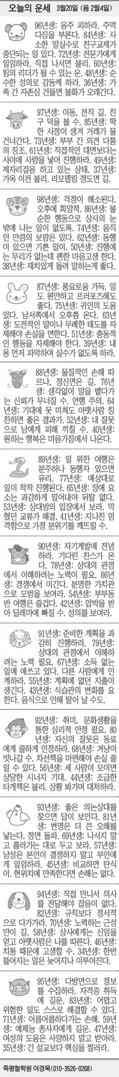 [오늘의 운세] 3월20일 (음 2월4일) (오늘의 띠별 운세) (생년월일 운세)