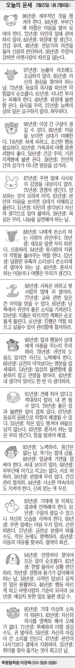 [오늘의 운세] 3월22일 (음 2월6일) (오늘의 띠별 운세) (생년월일 운세)