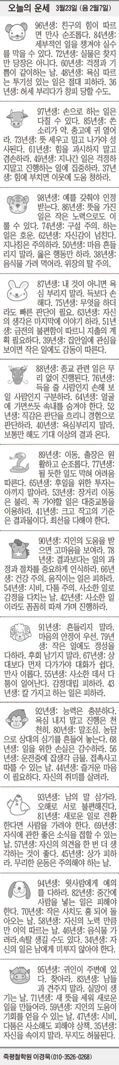 [오늘의 운세] 3월23일 (음 2월7일) (오늘의 띠별 운세) (생년월일 운세)
