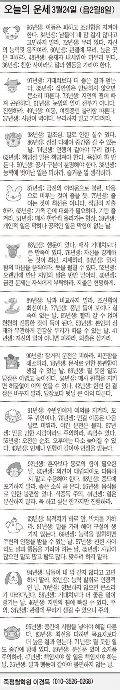 [오늘의 운세] 3월24일 (음 2월8일) (오늘의 띠별 운세) (생년월일 운세)