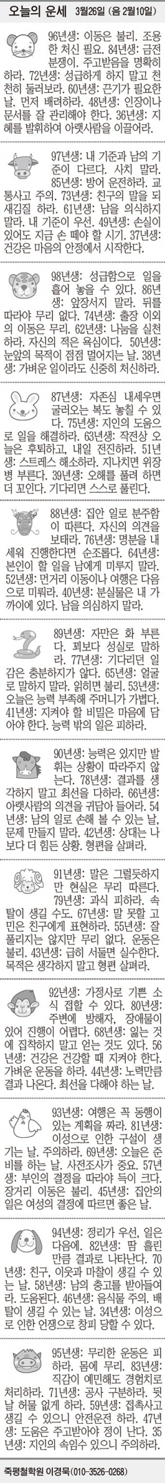 [오늘의 운세] 3월26일 (음 2월10일) (오늘의 띠별 운세) (생년월일 운세)