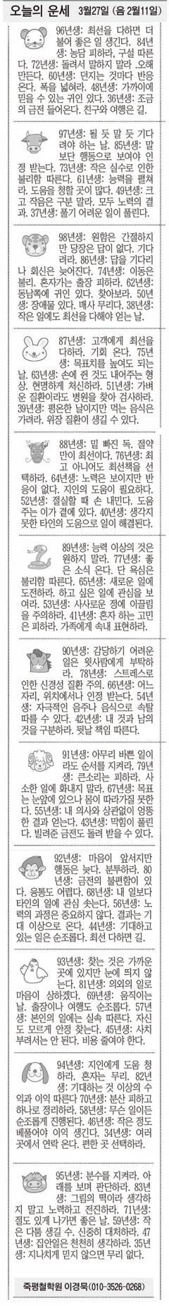 [오늘의 운세] 3월27일 (음 2월11일) (오늘의 띠별 운세) (생년월일운세)