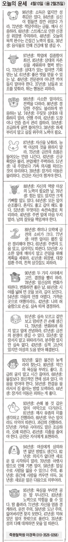 [오늘의 운세] 4월10일 (음 2월25일) (오늘의 띠별 운세) (생년월일운세)