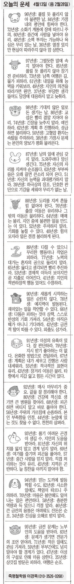 [오늘의 운세] 4월13일 (음 2월28일) (오늘의 띠별 운세) (생년월일운세)