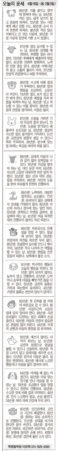 [오늘의 운세] 4월18일 (음 3월3일) (오늘의 띠별 운세) (생년월일운세)