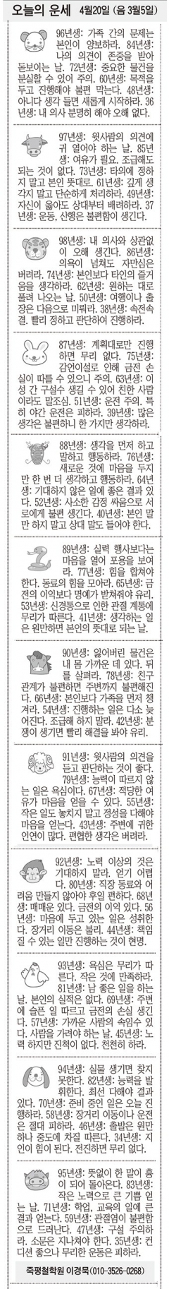 [오늘의 운세]  4월20일 (음 3월5일) (오늘의 띠별 운세) (생년월일운세)