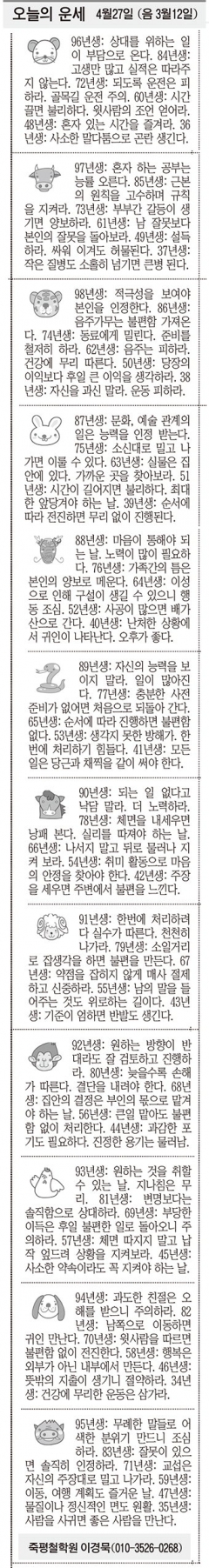 [오늘의 운세] 4월27일 (음 3월12일) (오늘의 띠별 운세) (생년월일운세)