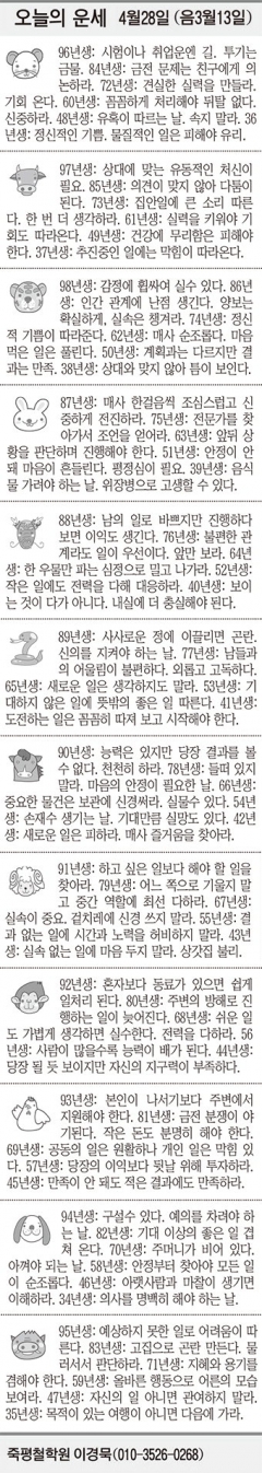 [오늘의 운세] 4월28일 (음 3월13일) (오늘의 띠별 운세) (생년월일 운세)