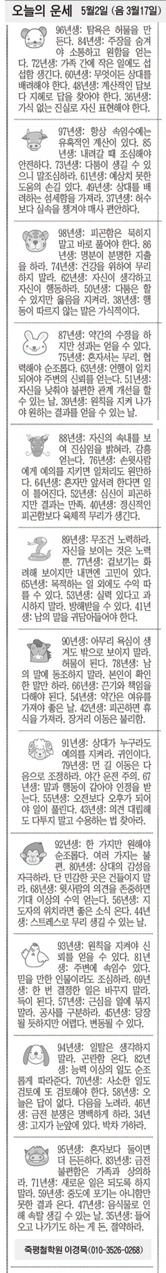 [오늘의 운세] 5월2일 (음 3월17일) (오늘의 띠별 운세) (생년월일운세)