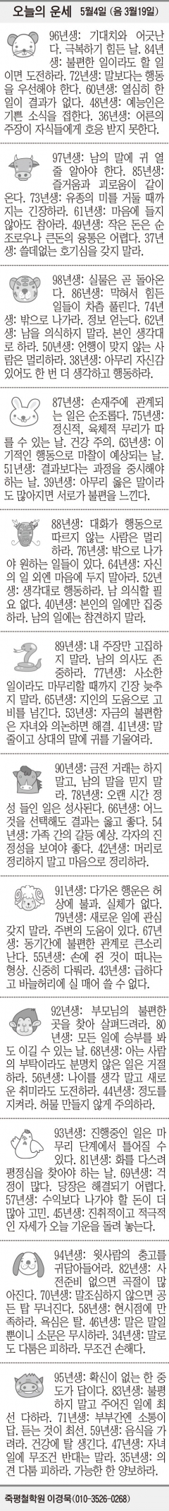 [오늘의 운세] 5월4일 (음 3월19일) (오늘의 띠별 운세) (생년월일 운세)
