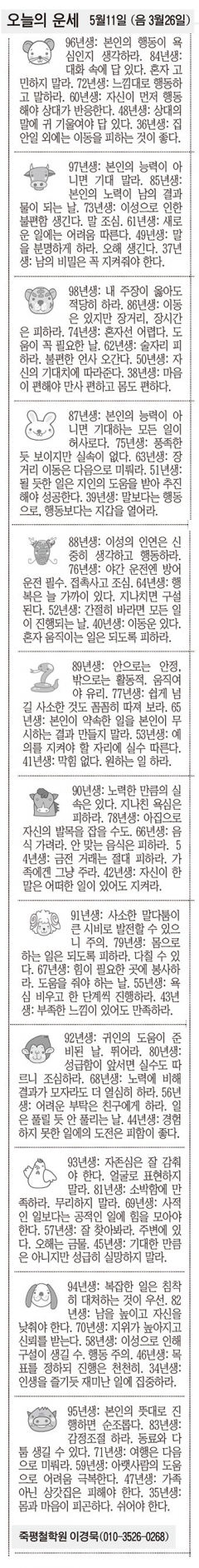 [오늘의 운세] 5월11일 (음 3월26일) (오늘의 띠별 운세) (생년월일운세)