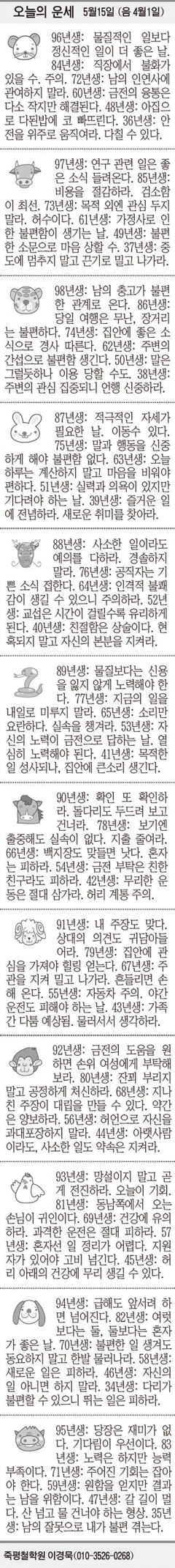 [오늘의 운세] 5월15일 (음 4월1일) (오늘의 띠별 운세) (생년월일 운세)