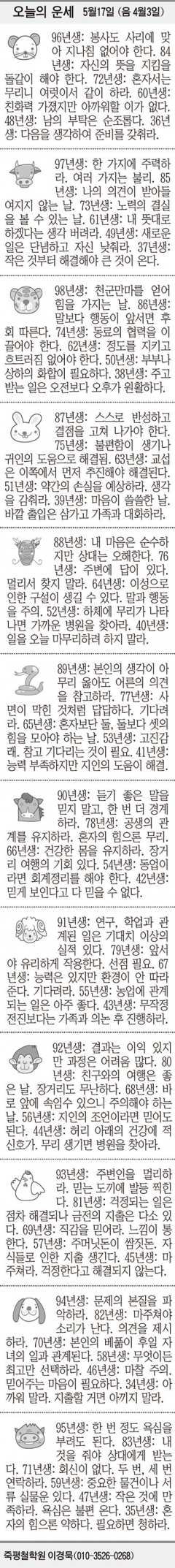 [오늘의 운세] 5월17일 (음 4월3일) (오늘의 띠별 운세) (생년월일 운세)