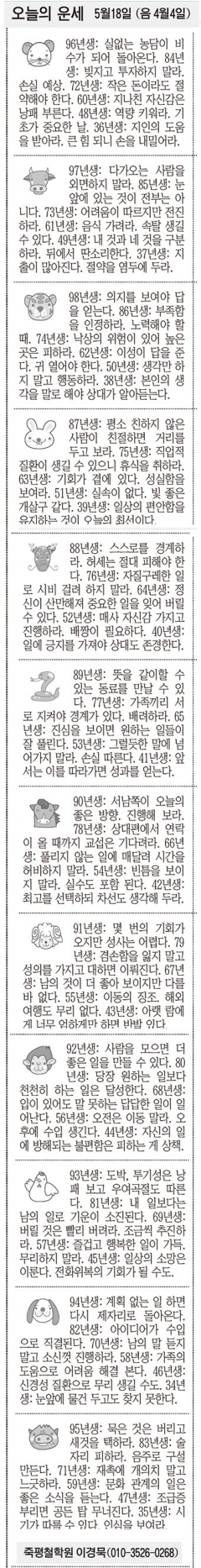 [오늘의 운세]  5월18일 (음 4월4일) (오늘의 띠별 운세) (생년월일운세)