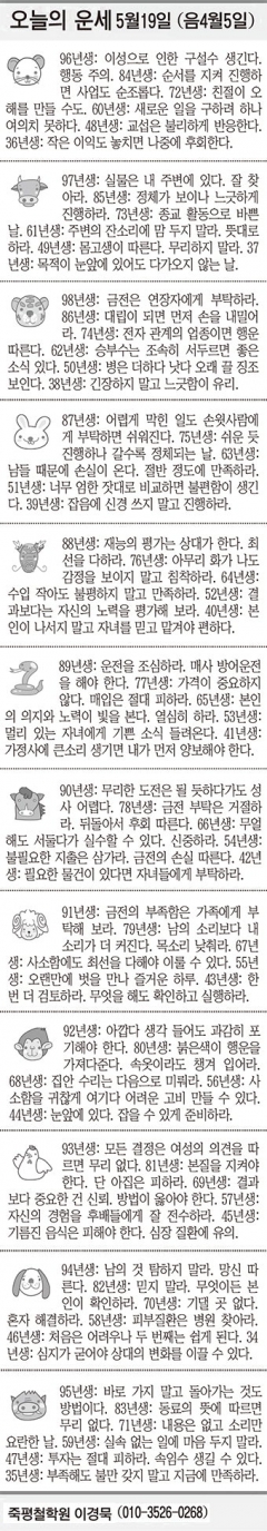 [오늘의 운세] 5월18일 (음 4월4일) (오늘의 띠별 운세) (생년월일운세)