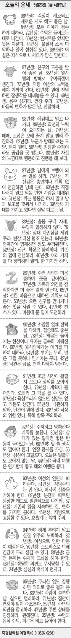 [오늘의 운세] 5월23일 (음 4월9일) (오늘의 띠별 운세) (생년월일 운세)