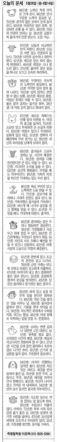 [오늘의 운세] 5월28일 (음 4월14일) (오늘의 띠별 운세) (생년월일운세)